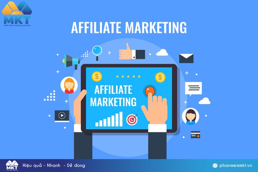 Mô hình Affiliate marketing là gì?