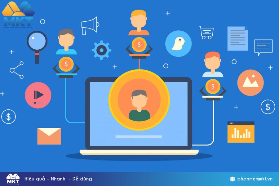 Mô hình Affiliate marketing là gì?