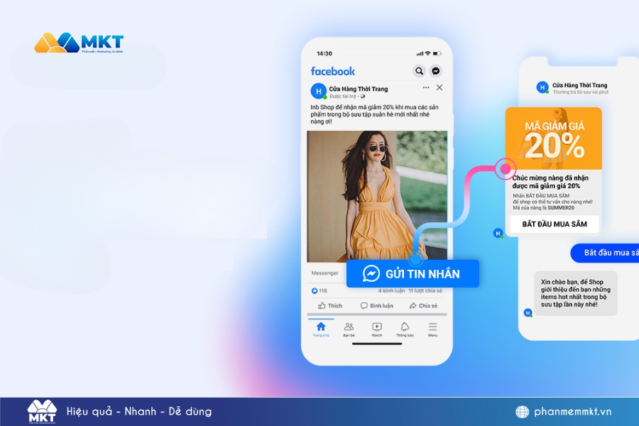 Quảng cáo tin nhắn (Messenger Ads)