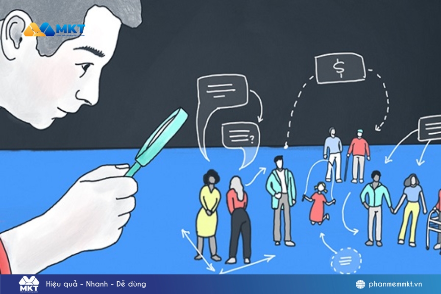 Nghiên cứu và xác định đối tượng mục tiêu