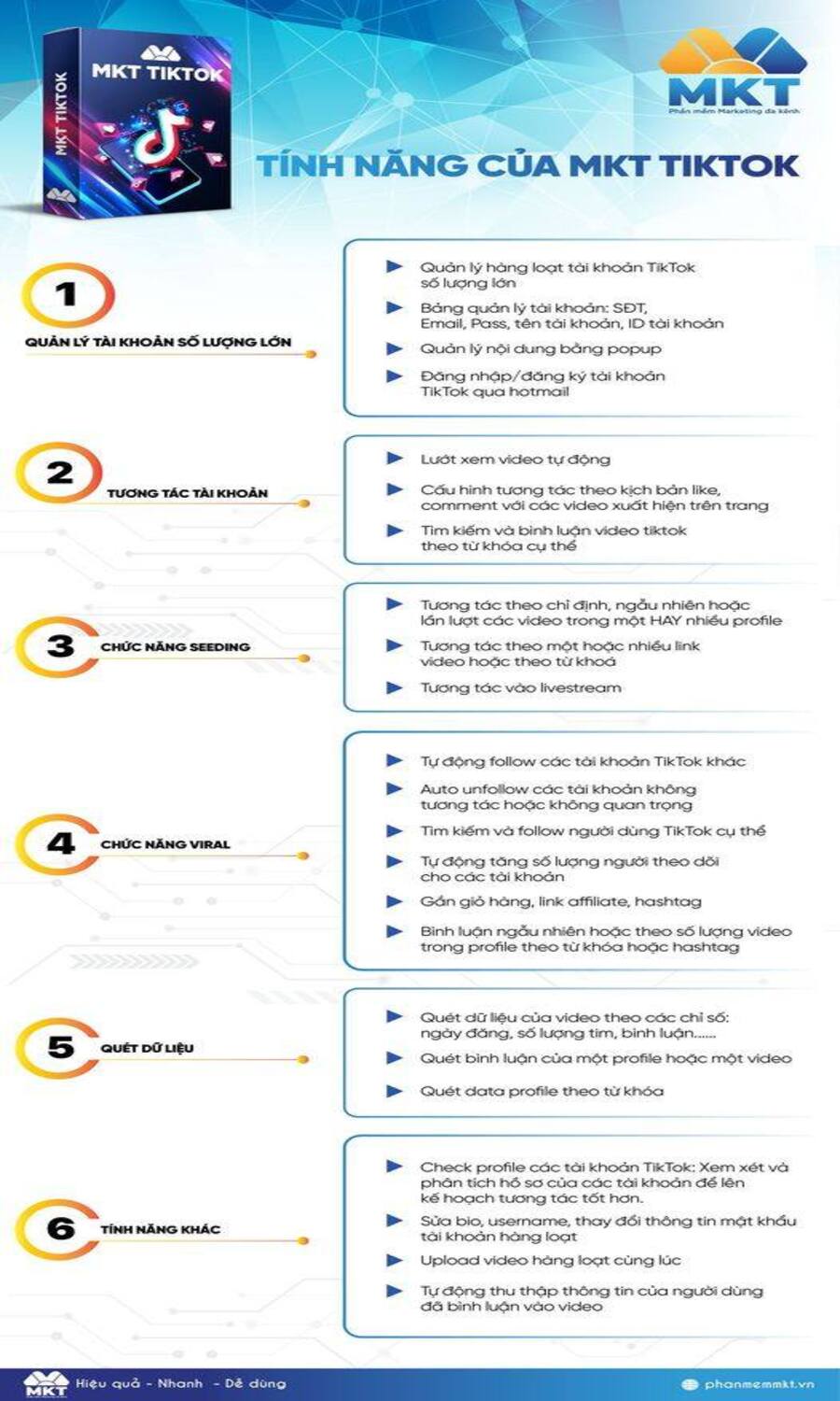 Tính Năng Phần Mềm Mkt Tikpro