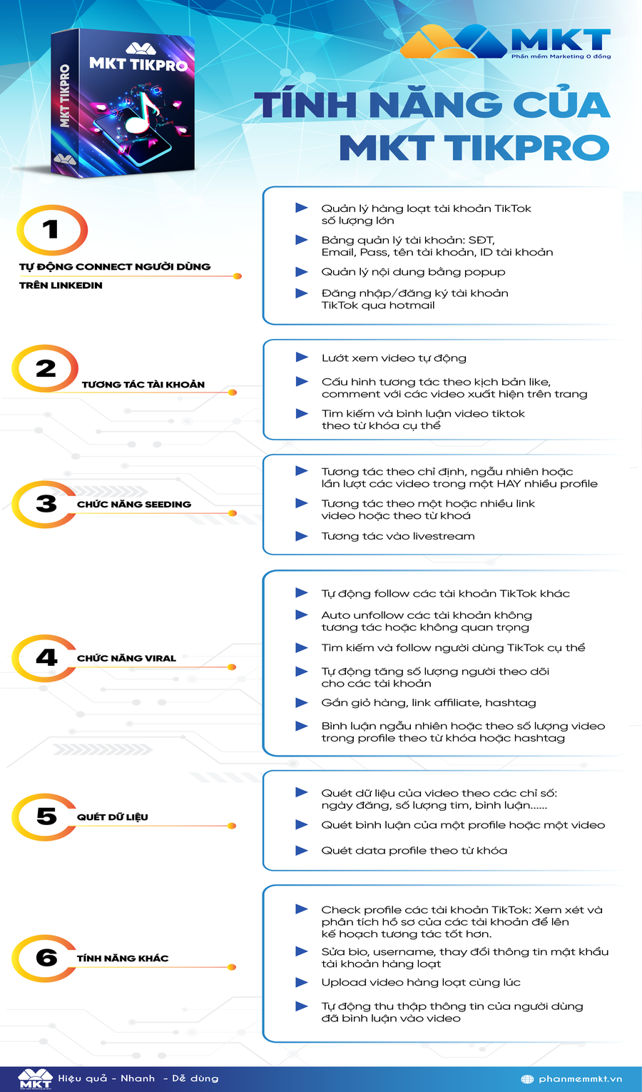 Tính Năng Phần Mềm MKT Tiktpro