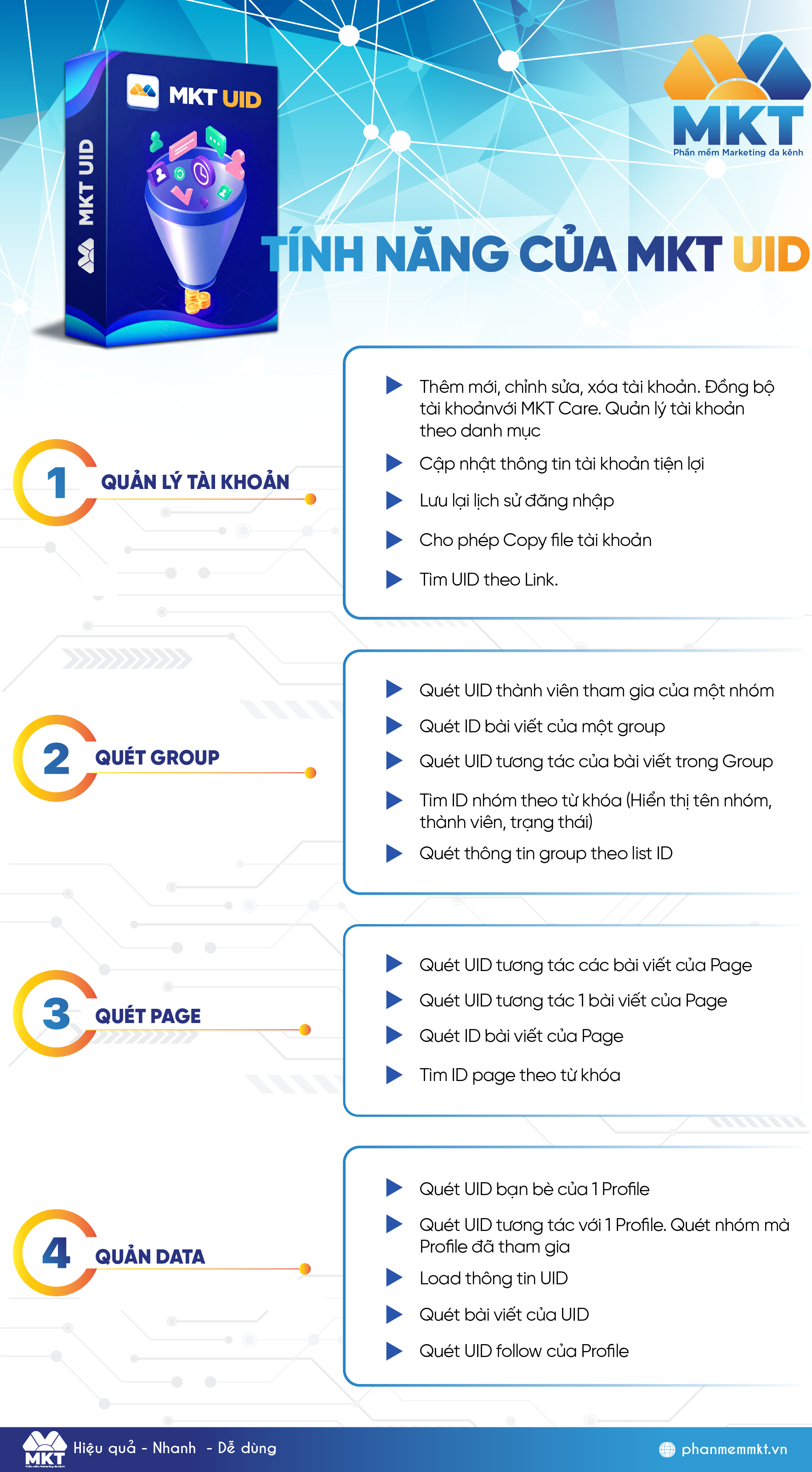 Tính Năng Phần Mềm MKT UID