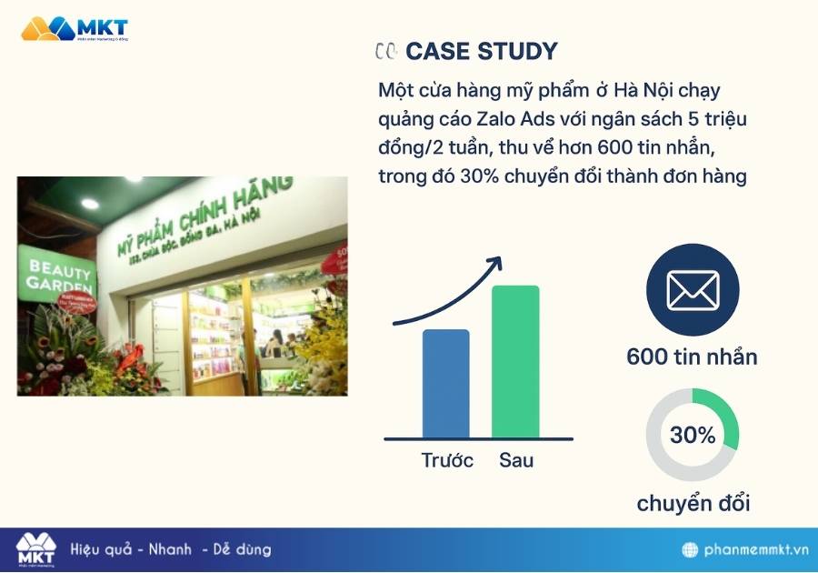 quảng cáo trên Zalo có hiệu quả không