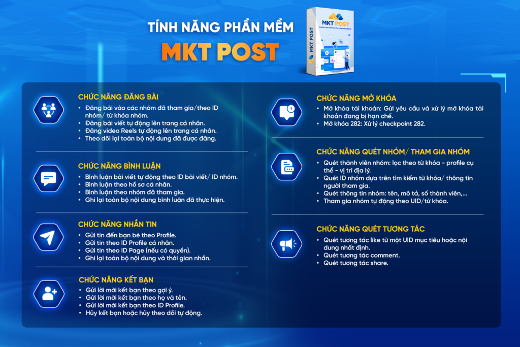 Tính năng phần mềm đăng bài lên nhiều nhóm facebook