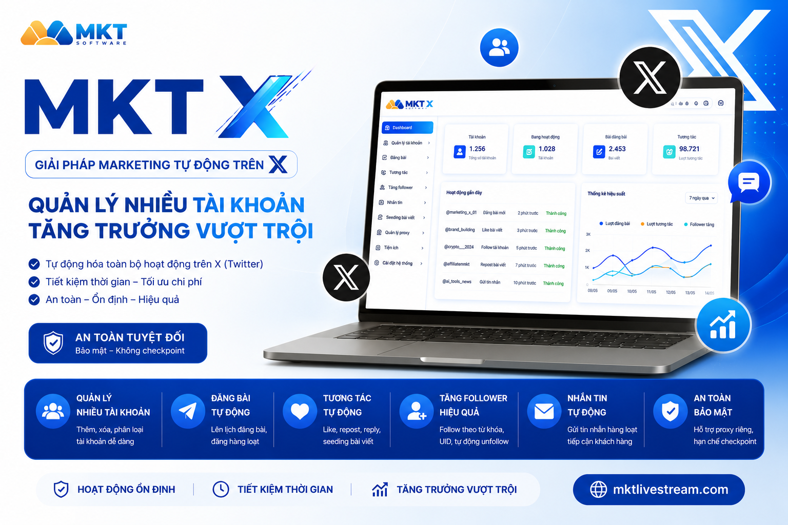 Tổng Quan Về MKT X – Giải Pháp Marketing Twitter/X Tự Động Toàn Diện